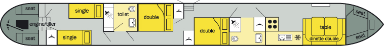 The layout of The Goose Class canal boat